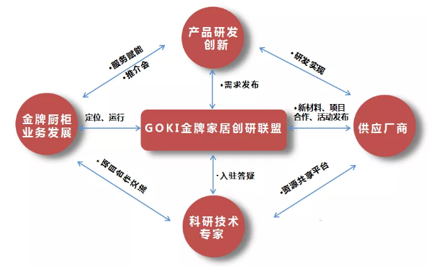 熊貓體育