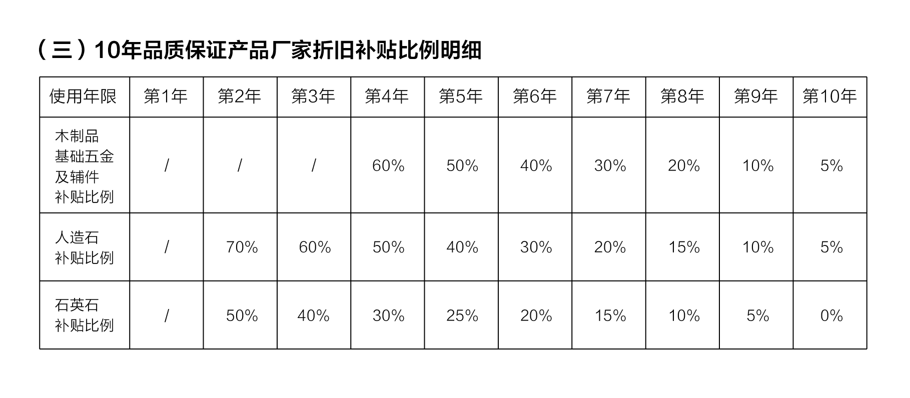 熊貓?bào)w育